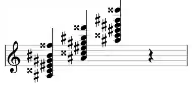 Sheet music of A# 13 in three octaves